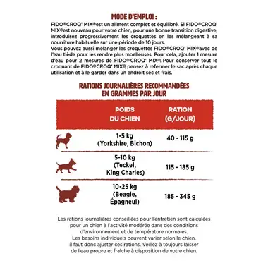 FIDO CROQ’ MIX Chiens -25Kg Au Bœuf & aux Légumes Croquettes pour Chien Mode d'Emploi