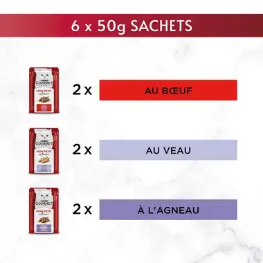 GOURMET® Mon Petit intense - Sachets pour chat