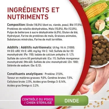 PURINA ONE® MEDIUM MAXI > 10kg Contrôle du Poids / Chiens stérilisés, Riche en Dinde avec du Riz