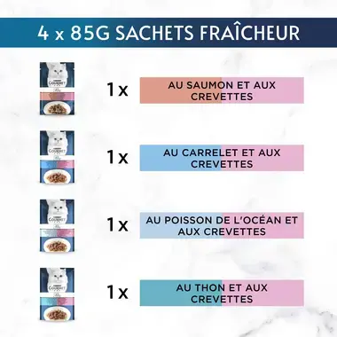Sachets fraicheur Gourmet Perle au Saumon, Carrelet, Poisson de l'océan, Thon