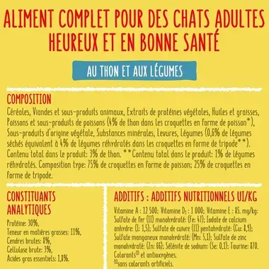 FRISKIES® CHAT ADULTE - Croquettes au Thon et aux Légumes