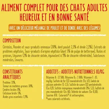 FRISKIES® Pour Chats D’intérieur - Croquettes avec un délicieux mélange de Poulet et de Dinde avec des Légumes