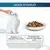 Rations journalières conseillées Gourmet Perle filettines en sauce viande pour un chat adulte à l'activité modéré