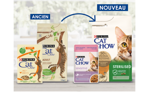 PURINA CAT CHOW Kitten au Poulet - Croquettes pour chaton